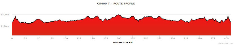 map-route map-route