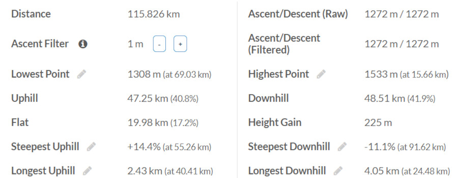 115km-pic-details 115km-pic-details