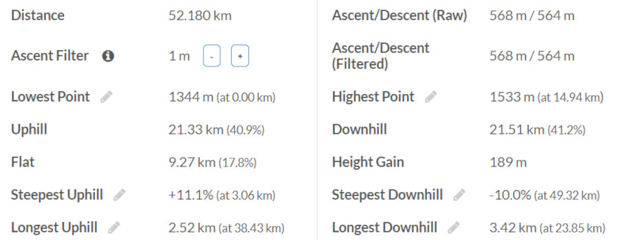 52km-pic-details 52km-pic-details