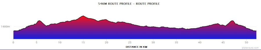 52km-pic-topography 52km-pic-topography