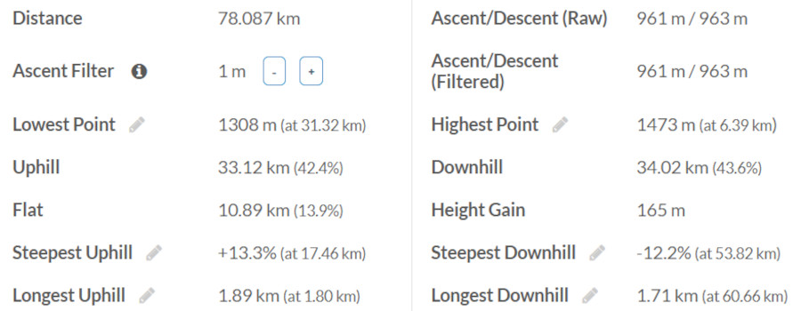 78km-pic-details 78km-pic-details